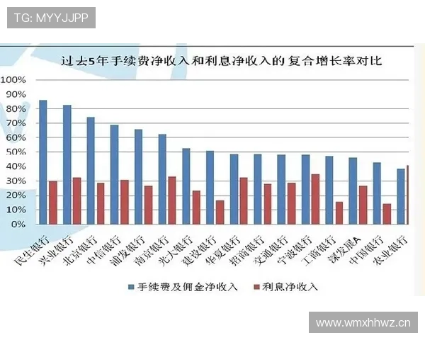 居莱尔表现稳定性不足的具体体现