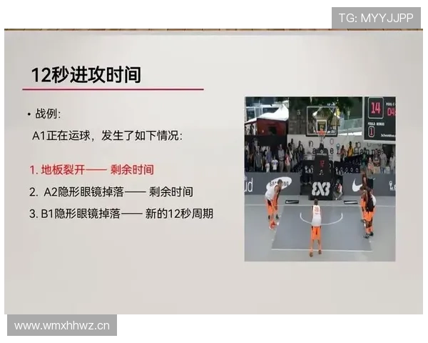 篮球比赛中如何进行换人？新球员上场规则与时机详解